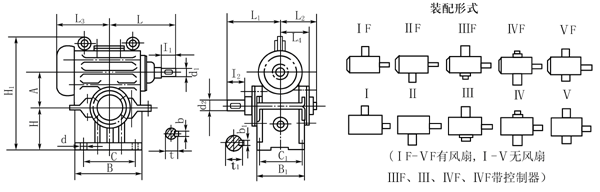 WH系列圓弧圓柱蝸桿減速機(JB2318—79)