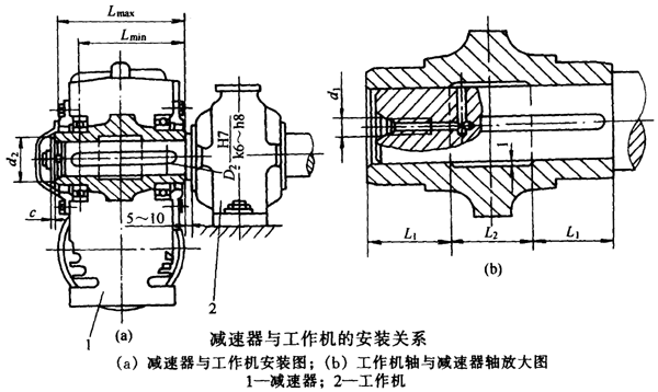 ΁�U�p�ٙC(j��)������֧�ܵİ��b���c�����C(j��)�İ��b