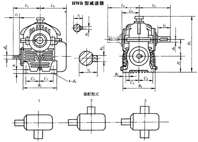 HW型直廓環(huán)面蝸桿減速機