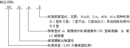 WJ��LWJ�͟o֧�c�C�ܘ�(bi��o)ӛʾ��