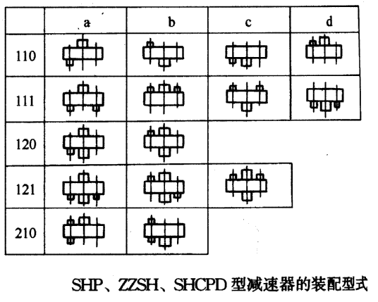 SHP��ZZSH��SHCPD�����h(hu��n)�p�ٙC(j��)�b����ʽY(ji��)B/T79-1995