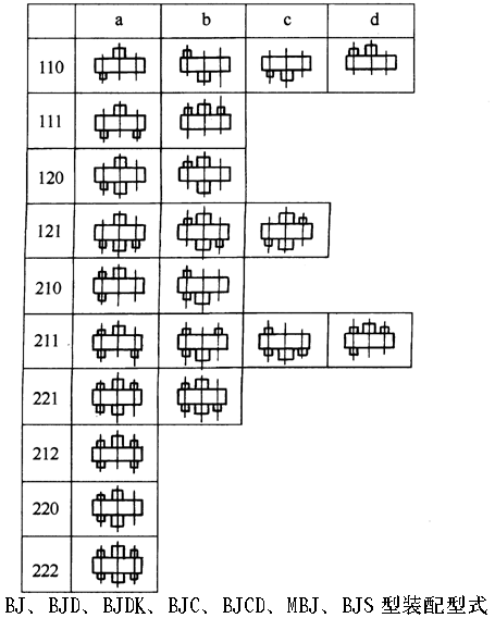 BJ��BJD��BJDK��BJC��BJCD��MBJ��BJS�����h(hu��n)�p�ٙC�b����ʽ 
