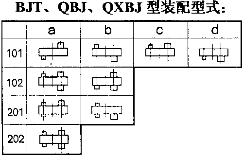 BJT��QBJ��QXBJ�����h(hu��n)�p�ٙC�b����ʽ 