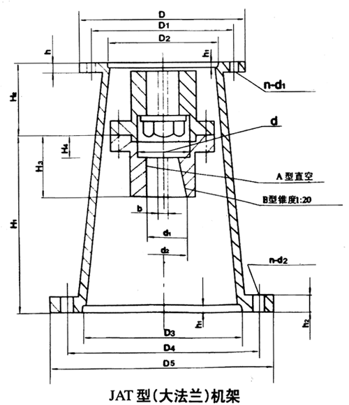 JAT0��JAT1��JAT2��JAT3��JAT4��JAT5���ͣ����m���C(j��)�ܰ��b�ߴ�