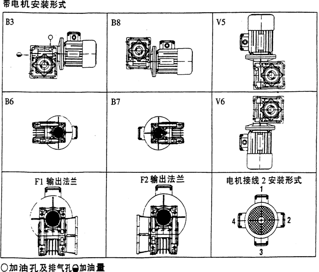 NMRV型蝸桿減速機(jī)(Q-JF 01-1999)