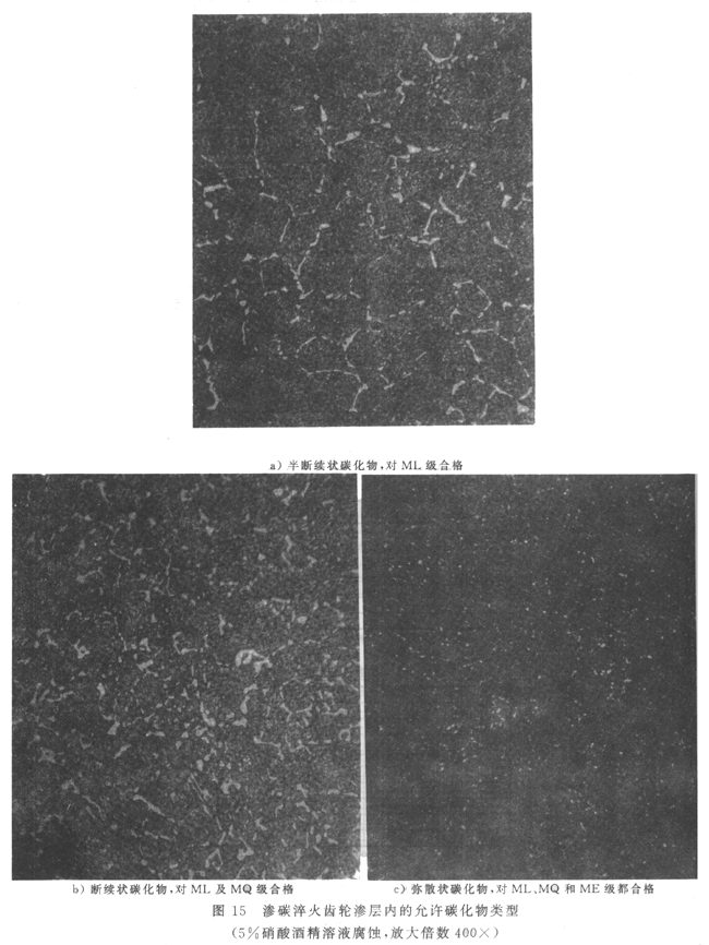 �X݆���ϼ���̎���|���z�Ҫ��