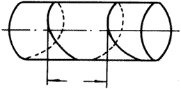 �X݆�����g(sh��)�Zһ�㶨�x