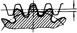 �X݆�����g(sh��)�Zһ�㶨�x