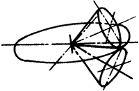 �X݆�����g(sh��)�Z(y��)�F�X݆����(zh��n)�p�����X݆�����X݆��