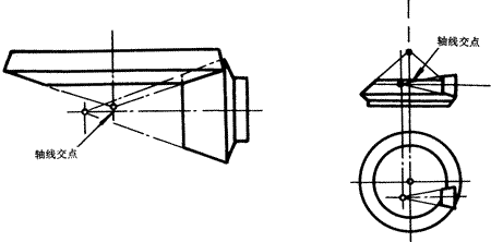 �X݆�����g(sh��)�Z(y��)�F�X݆����(zh��n)�p�����X݆�����X݆��