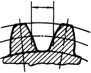 �X݆�����g(sh��)�Z(y��)�F�X݆����(zh��n)�p�����X݆�����X݆��