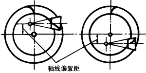 �X݆�����g(sh��)�Z(y��)�F�X݆����(zh��n)�p�����X݆�����X݆��