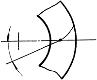 �X݆�����g(sh��)�Z(y��)�F�X݆����(zh��n)�p�����X݆�����X݆��