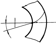 �X݆�����g(sh��)�Z(y��)�F�X݆����(zh��n)�p�����X݆�����X݆��