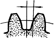 �X݆�����g(sh��)�Z(y��)�F�X݆����(zh��n)�p�����X݆�����X݆��