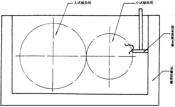 �z���X݆���d���ֵ��b��