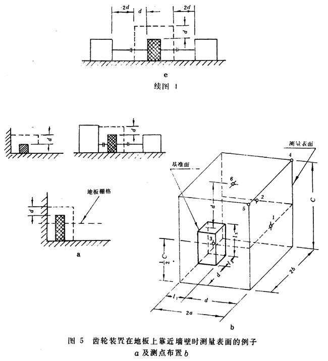 �X݆�b���������ʼ�(j��)�y(c��)�������y(c��)ԇ�x�����y(c��)ԇ��(du��)��