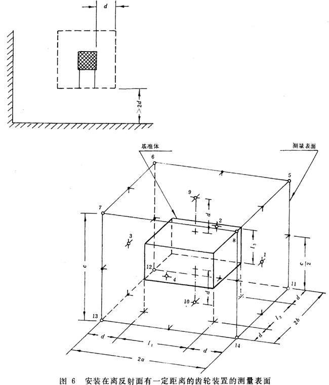 �X݆�b���������ʼ�(j��)�y(c��)�������y(c��)ԇ�x�����y(c��)ԇ��(du��)��