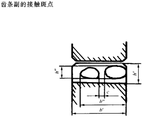 �X�l���X�l�����`���(c��)϶�Ķ��x�ʹ�̖(h��o)