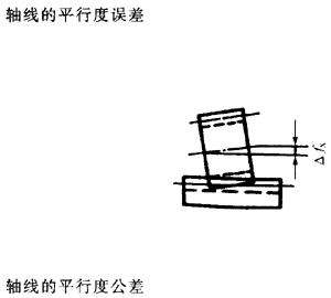 �X�l���X�l�����`���(c��)϶�Ķ��x�ʹ�̖(h��o)