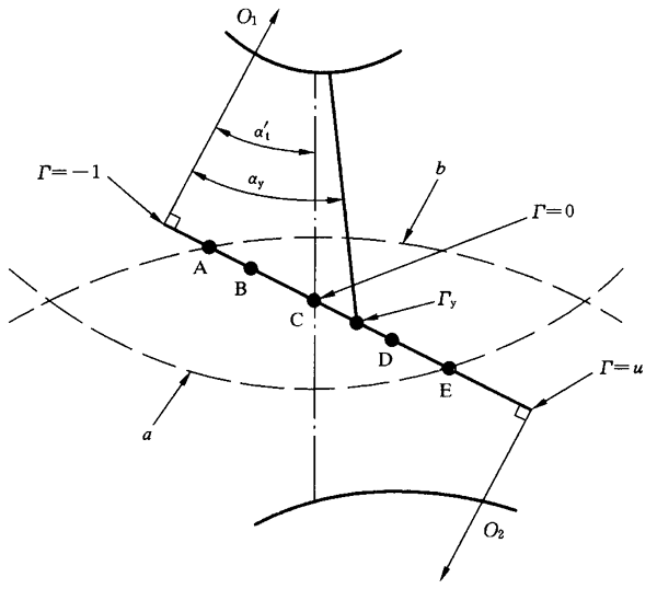 �A���X݆���F�X݆�͜�(zh��n)�p�����X݆�z�ϳ��d����Ӌ(j��)�㷽����2���֣��e�֜ضȷ�Ӱ�����