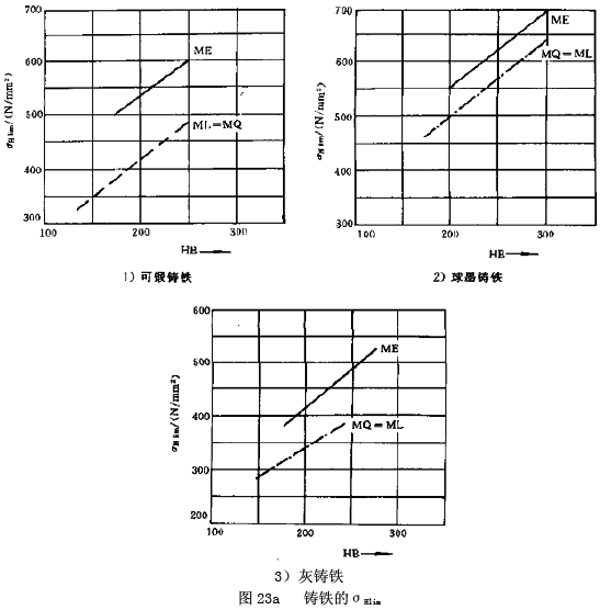 �u�_(k��i)���A���X݆���d����Ӌ(j��)�㷽������ϵ��(sh��)