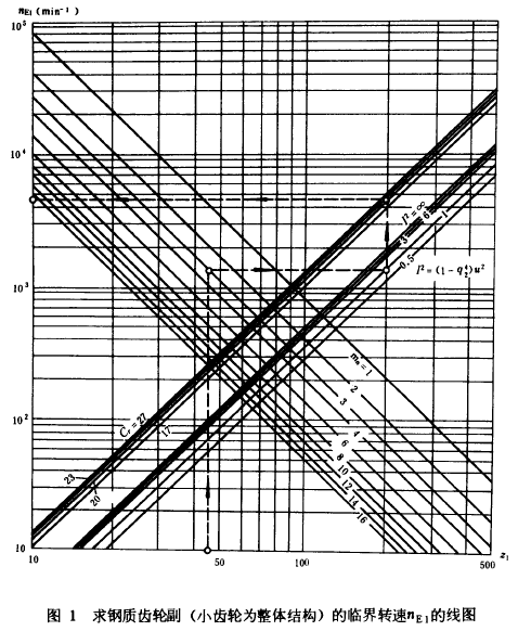 ����|(zh��)�X݆����С�X݆�����w�Y�������R���D��nE1�ľ��D