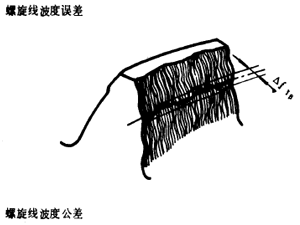 �u�_���A���X݆�����X݆���X݆���`���(c��)϶�Ķ��x�ʹ�̖(h��o)