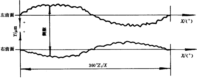 �u�_���A���X݆���șz�Ҏ(gu��)���X݆����(c��)϶�ęz�