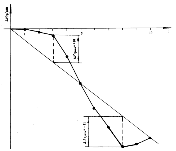 �u�_���A���X݆���șz�Ҏ(gu��)���X���`��ęz�