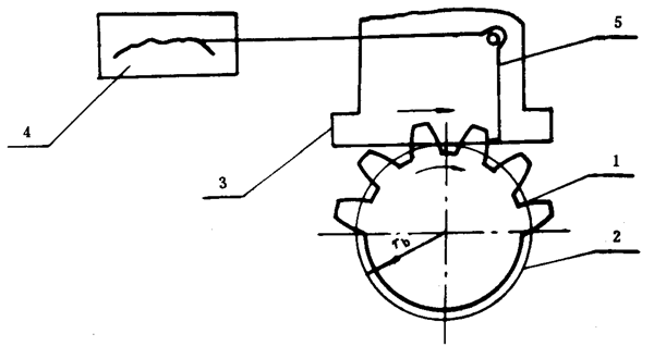 �u�_���A���X݆���șz�(y��n)Ҏ(gu��)���X���`���Йz�(y��n)