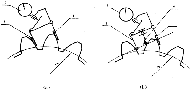 �u�_(k��i)��(xi��n)�A���X݆���șz�(y��n)Ҏ(gu��)������(ji��)ƫ��ęz�(y��n)