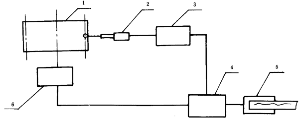 �u�_���A���X݆���șz�Ҏ(gu��)�����w�`��ęz�