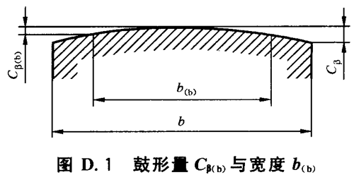 �u�_(k��i)��ֱ�X��б�X�A���X݆���d����Ӌ(j��)�㷽�� ���I(y��)�X݆��(y��ng)�ø��C��D