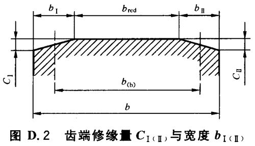 �u�_(k��i)��ֱ�X��б�X�A���X݆���d����Ӌ(j��)�㷽�� ���I(y��)�X݆��(y��ng)�ø��C��D