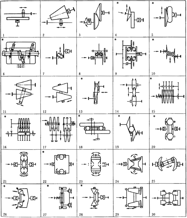 �C(j��)е�o��׃���������̖���Ʒ���
