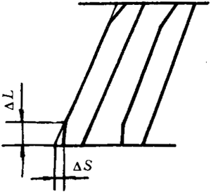 �p�A���A���X݆���d����Ӌ(j��)�㷽���d�ɡ����P(gu��n)ϵ��(sh��)