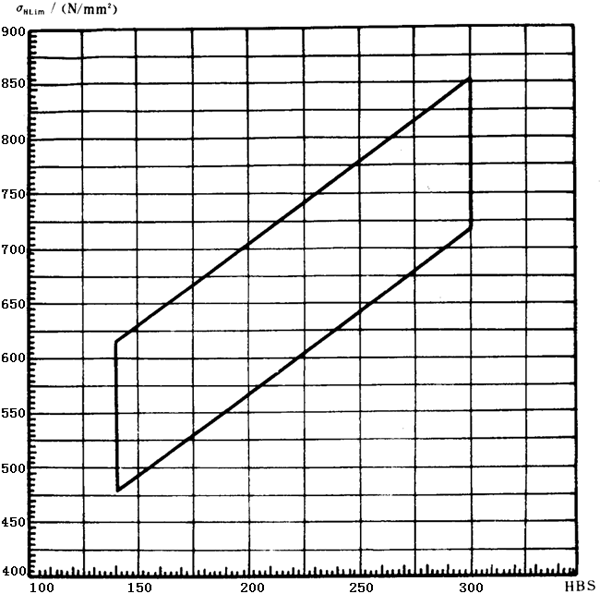 �p�A���A���X݆���d����Ӌ�㷽�����