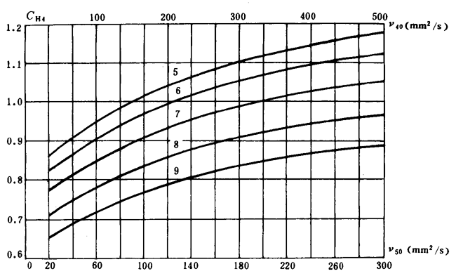 ͨ�ÙC(j��)е�u�_���A���X݆���d��������Ӌ(j��)�㷽���X����|��(qi��ng)��Ӌ(j��)��