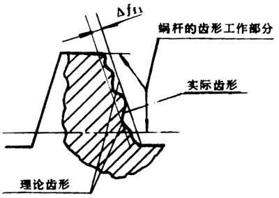 Сģ��(sh��)�A��΁�U��΁݆���ȶ��x����̖