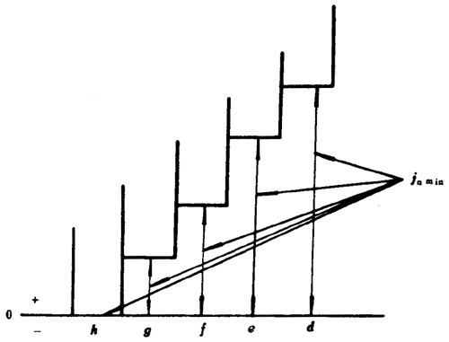 Сģ���F�X݆���Ȃ�϶���D�Ә�ע