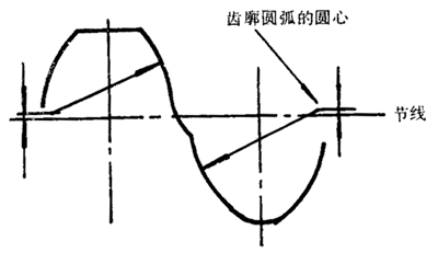 �A���A���X݆�����g(sh��)�Z�����X�����X�΅���(sh��)