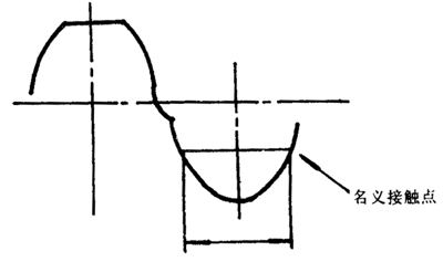 �A���A���X݆�����g(sh��)�Z�����X�����X�΅���(sh��)