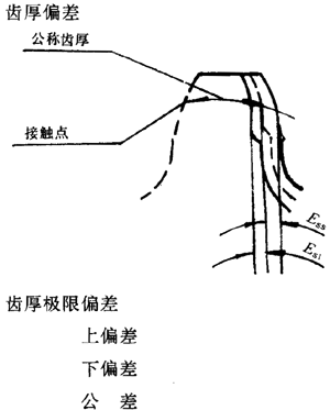 �A���A���X݆���ȶ��x�ʹ�̖