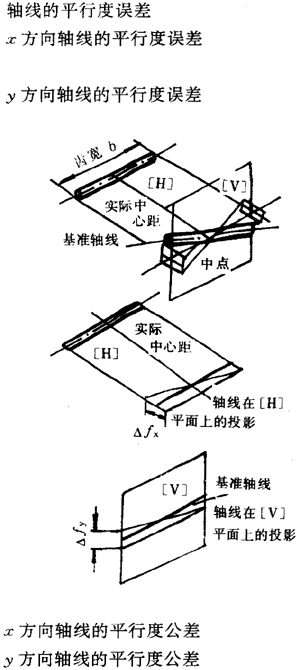 �A���A���X݆�����`��x�ʹ�̖