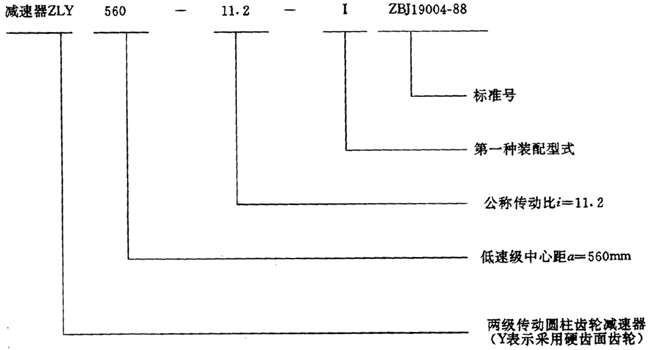 �A���X݆�p������ʽ�c�ߴ�