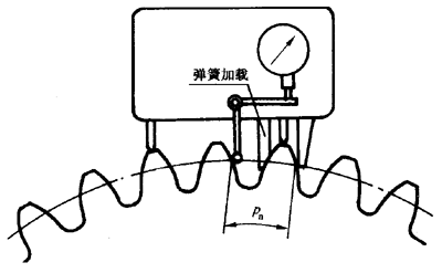 �A���X݆ �z�(y��n)��(sh��)ʩҎ(gu��)�� ��1���֣�݆�Xͬ��(c��)�X��ęz�(y��n)�΂�(g��)�X����X���۷eƫ��ęz�(y��n)