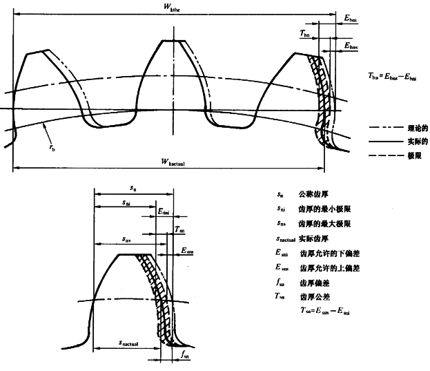 ����C��ƫ�����������ӡ��X��͂�϶�ęz��̖�����P�Ŀ�Ͷ��x