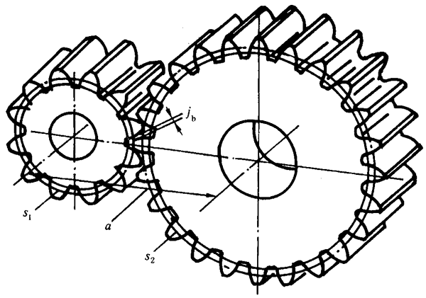 �A���X݆�z򞌍ʩҎ(gu��)����2���֣�����C��ƫ�����������ӡ��X��͂�(c��)϶�ęz��X݆�Ĺ�������