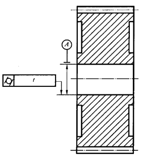 �A���X݆ �z�(y��n)��(sh��)ʩҎ(gu��)��  ��3���֣��X݆�����S���ľ���S��ƽ�ж��X݆���ľ���